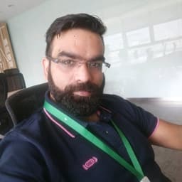 Anoop Miglani