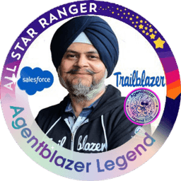 Er. Jasjit Singh