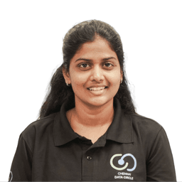 NANDHINI S.