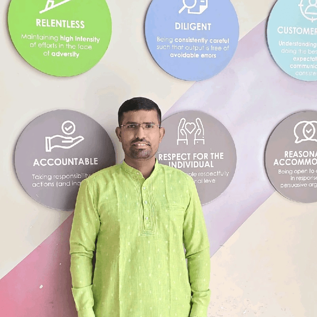 Pritesh Patil