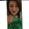 Sharika A